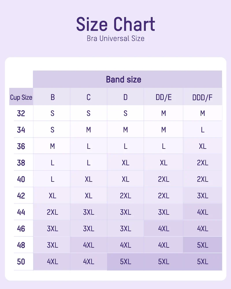 Universal bra size chart from cup B through DDD/F