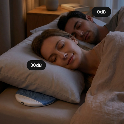 🔥LAST DAY -BUY 1 GET 1FREE-$14.99 EACH🎁Deep Sleep Pillow Speaker