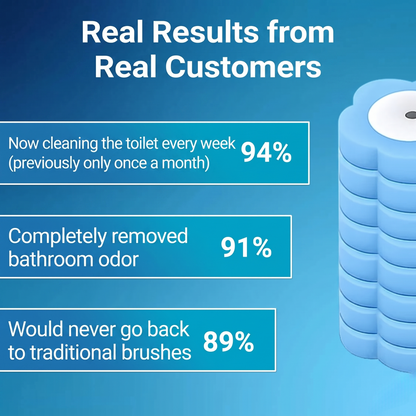 ✨ The Future of Bathroom Hygiene - 49% OFF Today only!🎁Toilet brush with replaceable heads
