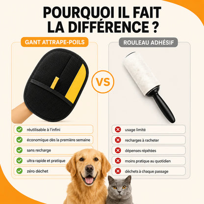 🔥Last Day Buy 1 Get 1 Free Just $8.99 Each🔥 Pet Hair Remover Glove