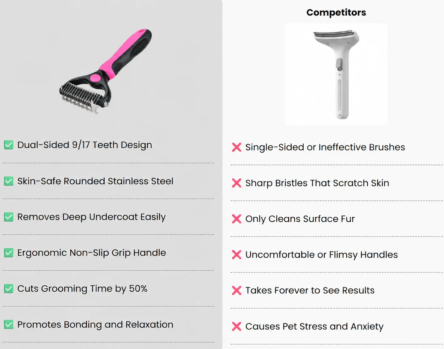 Comparison between the double-sided grooming brush and ordinary brushes