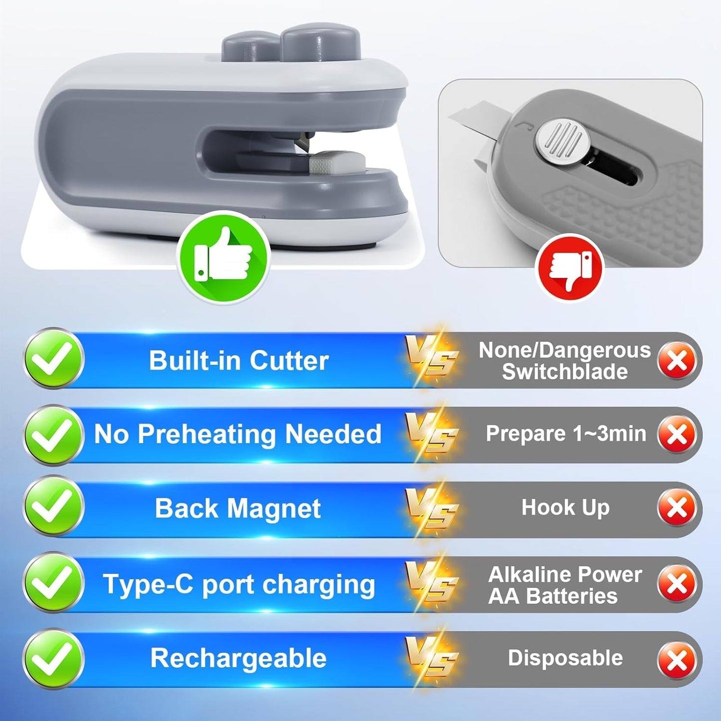 🔥LAST DAY -BUY 1 GET 1 FREE-$12.5 EACH🎁Portable Mini Sealer (Instant Airtight Seal)