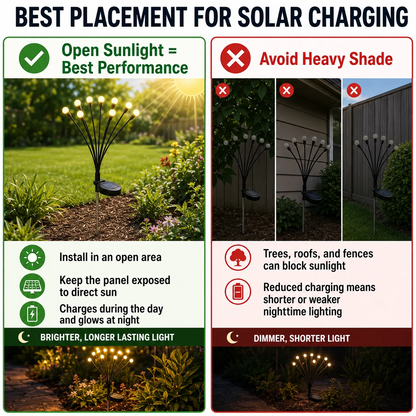 🔥Last Day Buy 1 Get 1 Free🔥 Outdoor Solar Firefly Lights